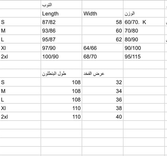 Must Have Set - Burgundy